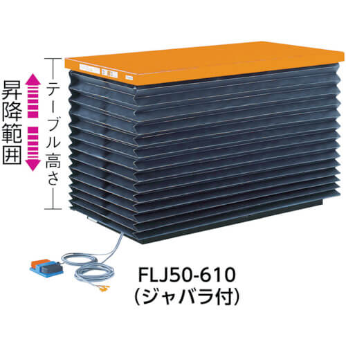 เครนยกสูงแบบไร้หลุม 500 กก. ระบบไฟฟ้า ขนาด 900 x 600 มม. โปรไฟล์ต่ำพิเศษ แบรนด์ TRUSCO