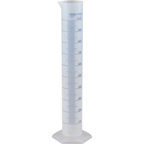 กระบอกตวง