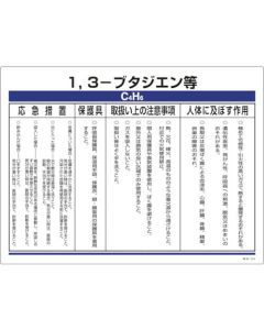 Specified Chemical Substance Sign 1แผ่น
