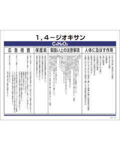 ป้ายเตือนสารเคมี "1,4-ไดออกเซน" 450×600 PVC