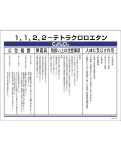 ป้ายเตือนสารเคมี "1,1,2,2-เตตระคลอโรอีเทน" 450×600