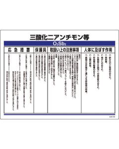 Chemical Substance Sign 1แผ่น