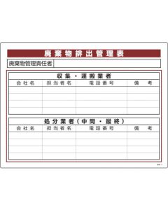 ป้ายเกี่ยวกับขยะ, ตารางการจัดการขยะ, ขยะอุตสาหกรรม -5, 450 x 600 มม., ไวนิล