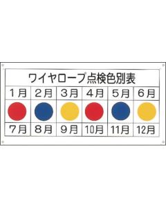 Safety Sign 1แผ่น