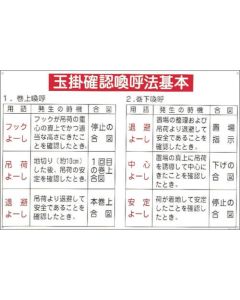 Safety Sign 1แผ่น