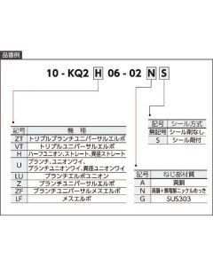 ข้อต่อฮาฟยูเนี่ยน แบบสวมไว 10-KQ2