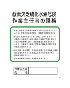 Safety Signs 1แผ่น