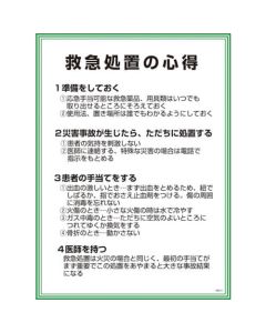 Safety Signs 1แผ่น
