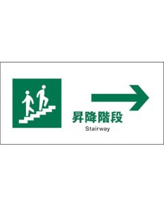 Safety Signs 1แผ่น