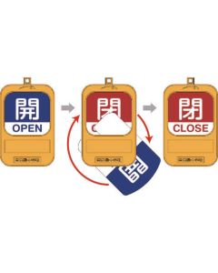Valve Open and Closing Card