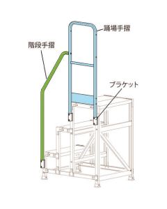 Aluminum Work Platform Option ชุดละ 2อัน
