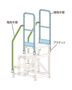 Aluminum Work Platform Option ชุดละ 4อัน