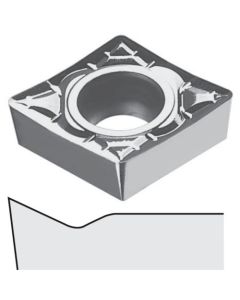 เคล็ดลับแบบใช้แล้วทิ้ง