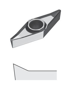 เคล็ดลับแบบใช้แล้วทิ้ง