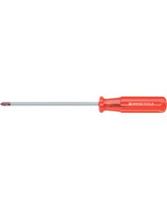 Screwdrivers for Phillips Screws