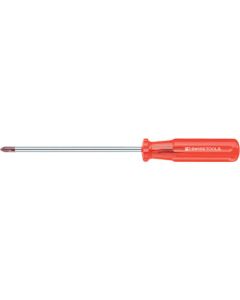 Screwdrivers for Phillips Screws