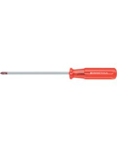 Screwdrivers for Phillips Screws