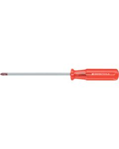 Screwdrivers for Phillips Screws