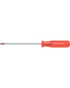 Screwdrivers for Phillips Screws