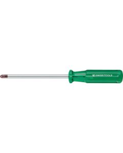 Screwdrivers for Pozidrive Screws