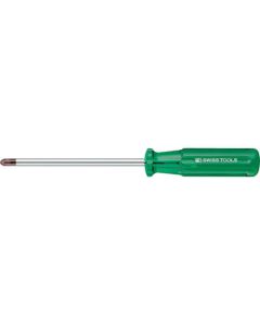 Screwdrivers for Pozidrive Screws