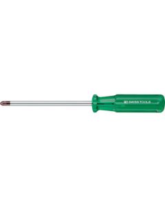 Screwdrivers for Pozidrive Screws