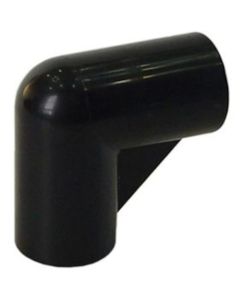 Plastic Joints