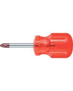 Stubby Screwdrivers for Phillips Screws