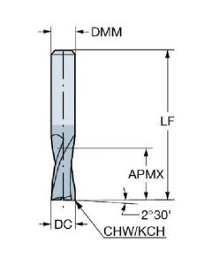 Tungsten Carbide Solid Tools 1เส้น