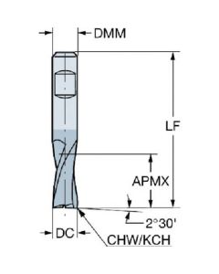 Tungsten Carbide Solid Tools 1เส้น