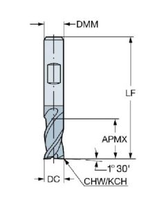 Tungsten Carbide Solid Tools 1เส้น