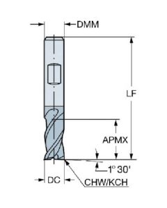 Tungsten Carbide Solid Tools 1เส้น