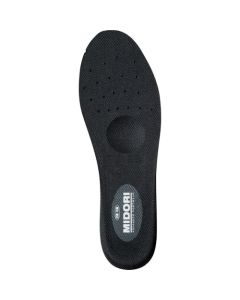 Insoles