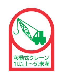 Safety Sticker for Helmet