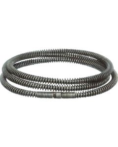 Spare Cable