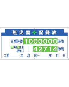 กระดานข่าวความปลอดภัย ตอนที่ 2 โดยไม่มีป้ายทะเบียนตารางบันทึกอุบัติเหตุ