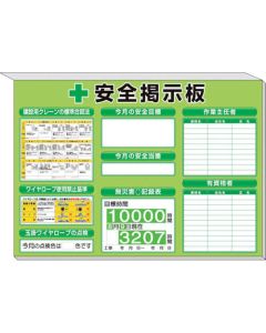 Safety Bulletin Board 1ชุด
