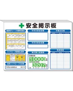 Safety Bulletin Board 1ชุด
