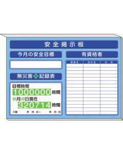 Safety Bulletin Board 1ชุด