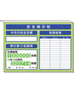 Safety Bulletin Board 1ชุด