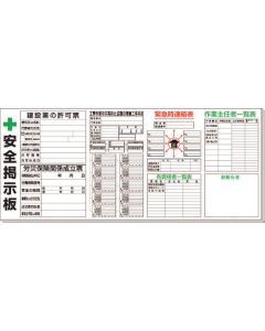 Safety Bulletin Board 1ชุด
