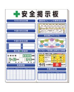 Safety Bulletin Board 1ชุด