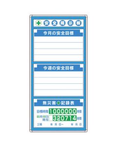 Safety Bulletin Board 1อัน