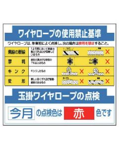 Safety Bulletin Board Parts 1แผ่น
