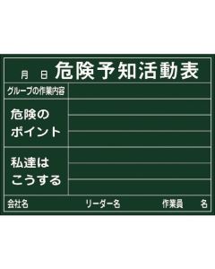 Mobile Blackboard for Risk Prediction Activity 1อัน