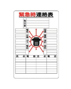 Emergency Contact Sign 1แผ่น