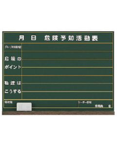 Danger Prediction Aactivity Sign 1อัน