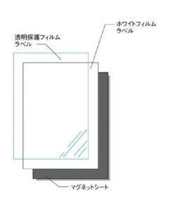 Inkjet Printer Weatherproof Sign Label Seal