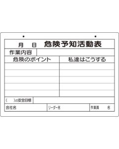 Danger Prediction Aactivity Sign 1แผ่น