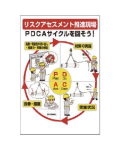 Risk Assessment Sign 1แผ่น